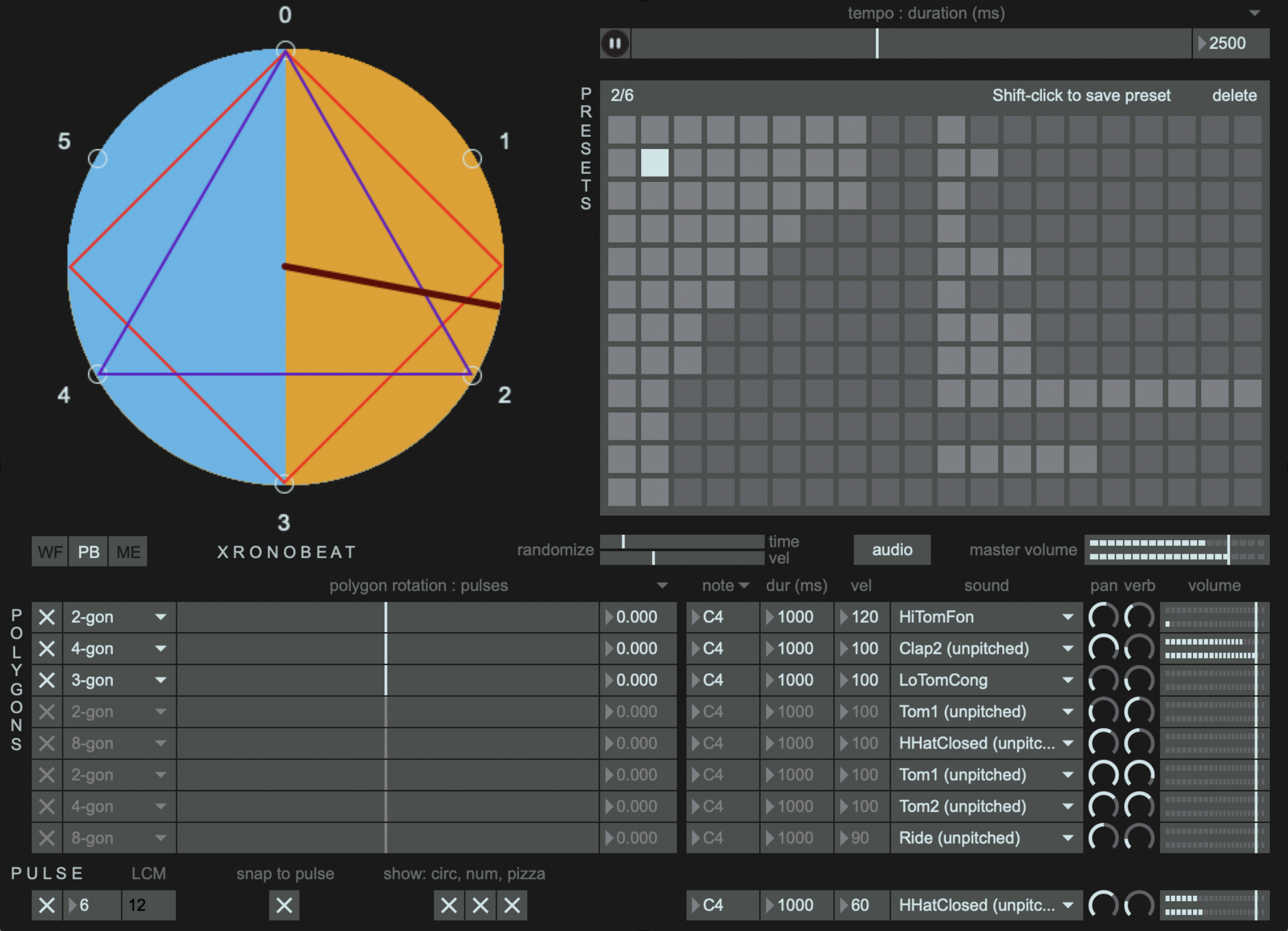 XronoBeat's user interface